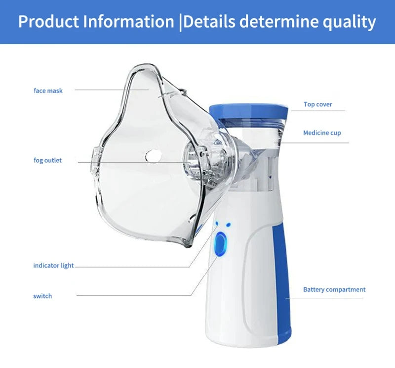 Portable Mesh Nebulizer Machine | USB Rechargeable Silent Inhaler | Compact Handheld Nebulizer for Kids & Adults
