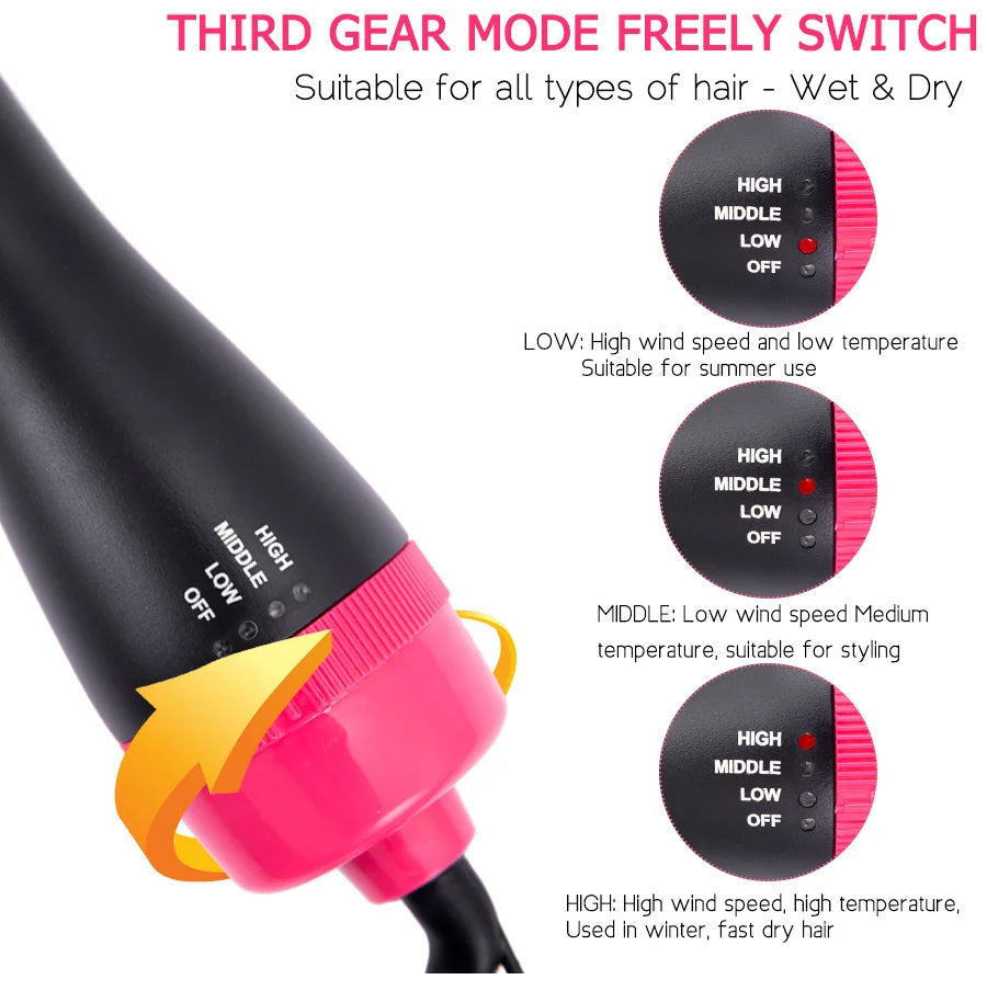 One-Step 3-in-1 Hair Dryer & Styler | Hot Air Brush Straightener, Curler & Volumizer | Multifunctional Blow Dryer Brush for Women